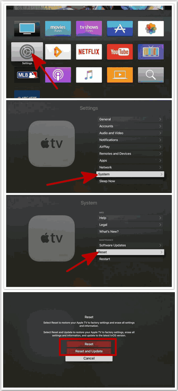 Apple TV Funktioniert Nicht
